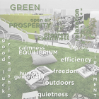 Psychology of Colour | Green